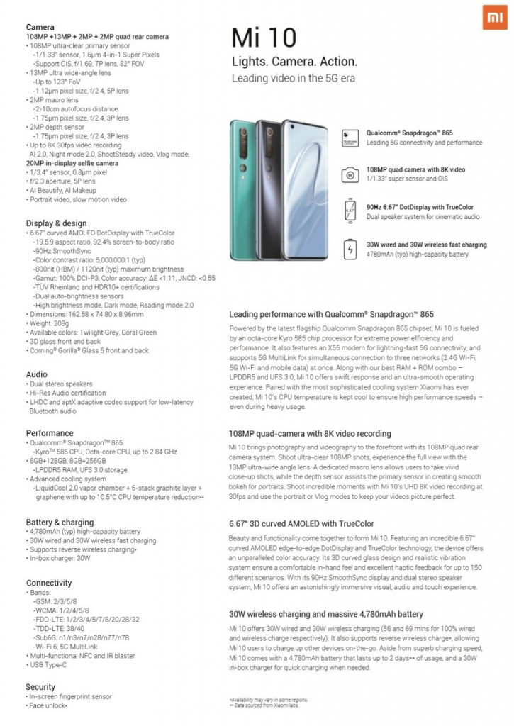 Xiaomi Mi 10 Specs